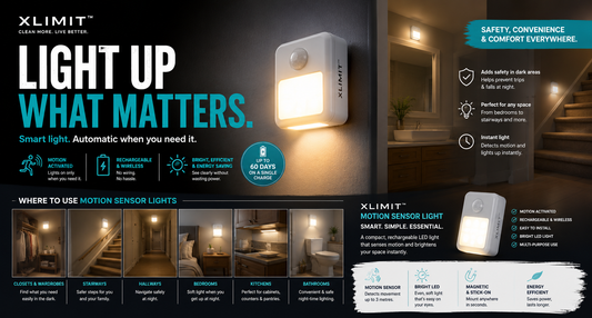 XLIMIT Where to Use Motion Sensor Lights at Home article hero