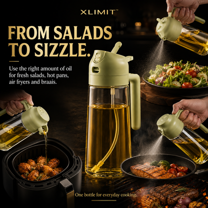 PourMist premium kitchen poster showing one bottle with two dispensing functions