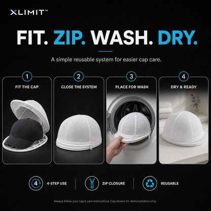 Reusable XLIMIT Cap Washer & Shape Protector poster showing the complete two-piece cap care set
