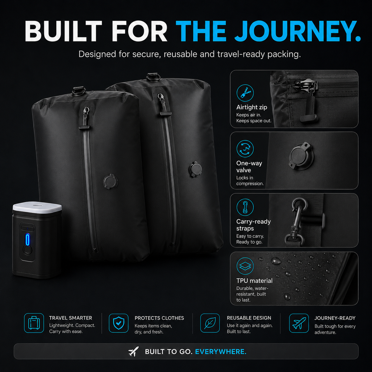 XLIMIT travel compression system feature poster showing black compression bags, one-way valve, zipper and carrying straps.