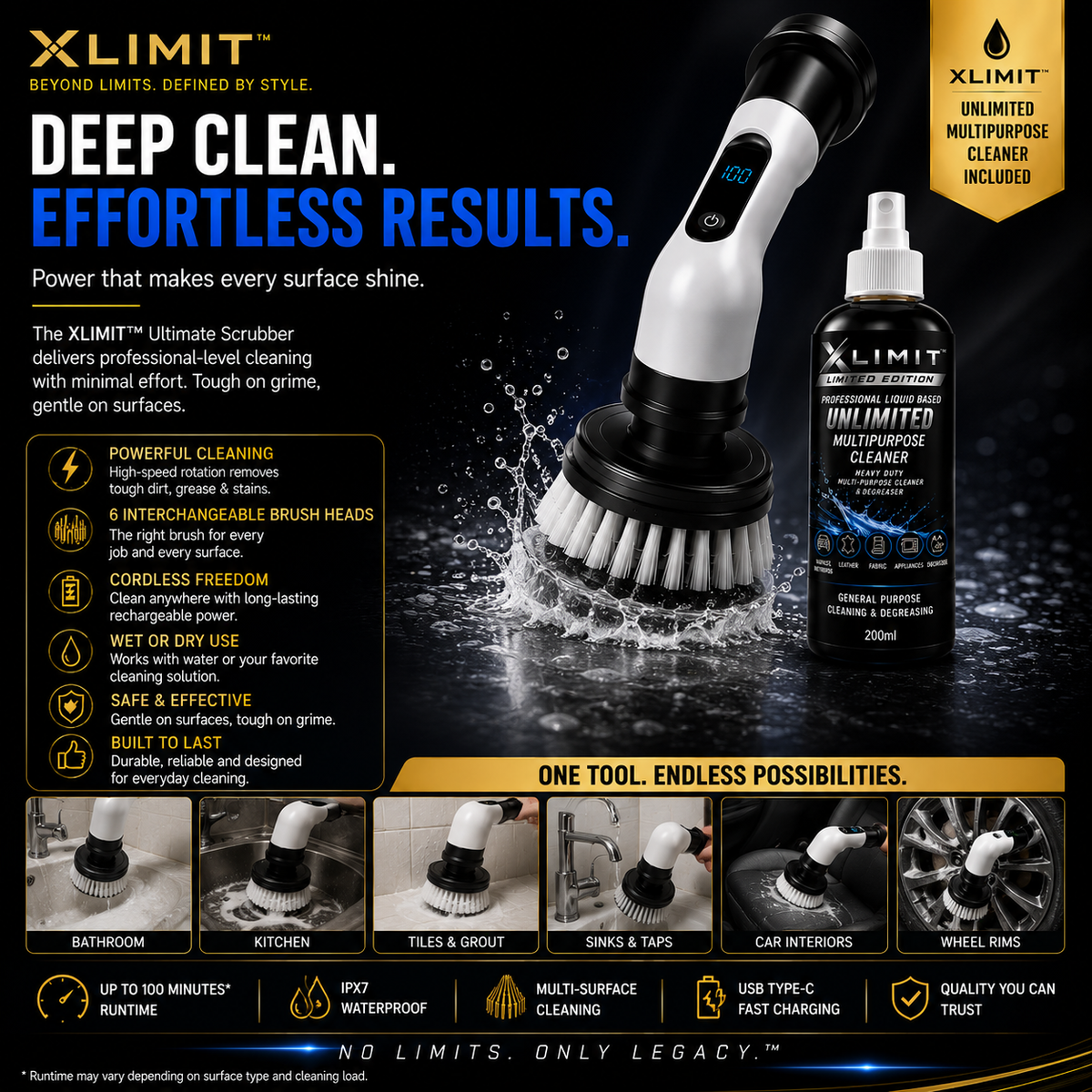 XLIMIT Ultimate Scrubber deep cleaning results for bathroom kitchen tiles sinks car interiors and wheels