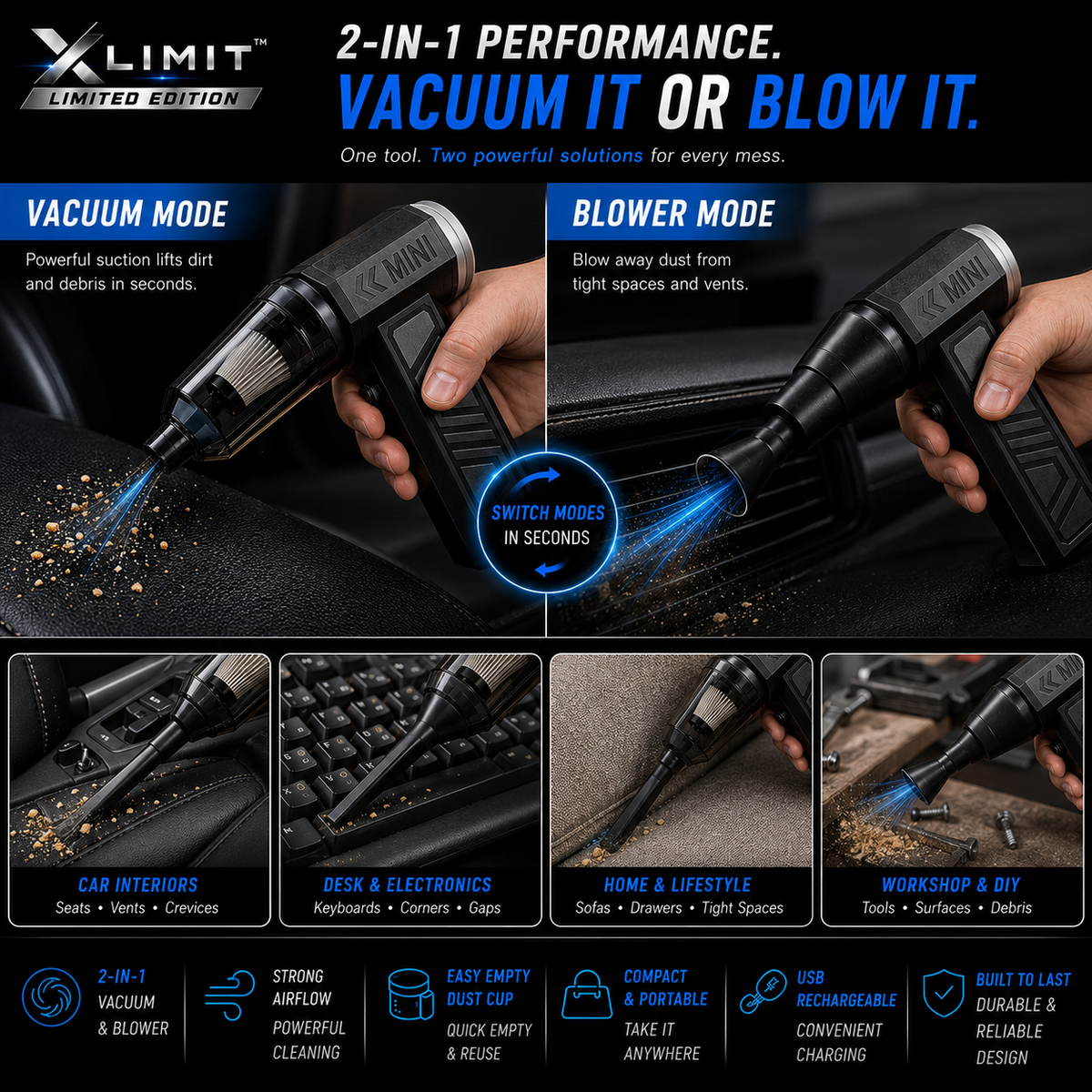 XLIMIT 2-in-1 Mini Blower Vacuum showing vacuum mode and blower mode